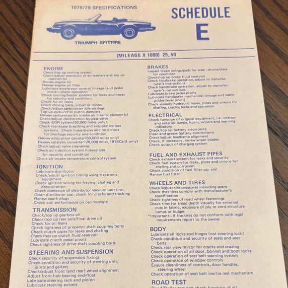 Triumph Spitfire Specification Sheets - Picture 10 of 11